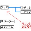 ついでに、今さらながら心配なことを