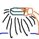 [etc] 不思議な光景