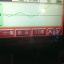 ごめんなさい