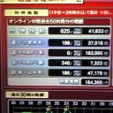 ゼロ…だと…