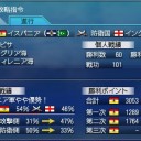 大海戦 二日目（ピサ）