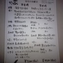 デート