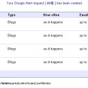 Googleアラート