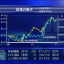 タイム  thyme  活動・活気