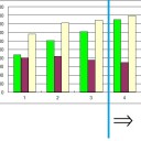 ANALYSIS3：観葉植物