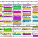 アニメ最萌トーナメント２０１０　本戦開始