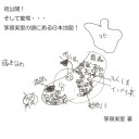 MTGの好きな色