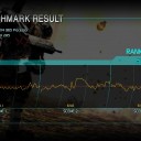 Lost Planet 2 Benchmark