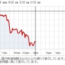 野田ワロタｗｗｗ