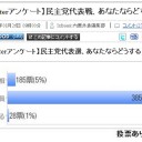 マスコミは市民の敵です。意識して徹底して疑いましょう。