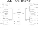 9/12　第10回「金ギャラドス杯」大会レポート　★ばくごうのうず　優勝！★