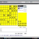 Ｖ記念