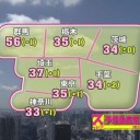 最近、群馬の煽られ方がヤバイ