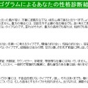 バイト先で性格診断テストやったわけだが