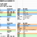 もちっと