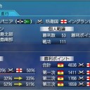 第58回 大海戦 三日目