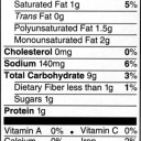 食品のトランス脂肪酸含有量を表示しようという指針が出ました。