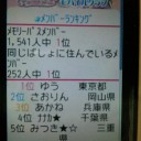 モバイルランキング
