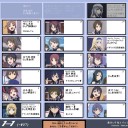 ひたすらキャラ相性診断と俺　～IS編～