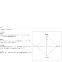 ニート256日目（月）