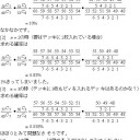 サイド落ちの確率について