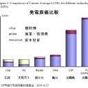 発電コストの基準を作って欲しい