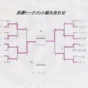 5/8　第18回「金ギャラドス杯」母の日大会レポート＆世界レギュ案内