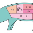 勝利の栄光を調味料とす。