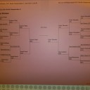 WCSジュニア決勝