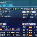 イスパニア攻撃のターン