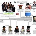ぶさめんしゃしんしゅうもつくろうか・・・