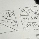 グズノロマヌケなハハの工夫　“みんなちがってみんないい”編