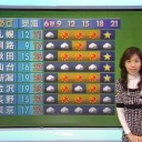 12月25日の日記