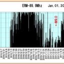 霊能者が予知１月２４日に千葉沖大地震