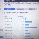 俺は友達が少ない