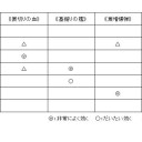 ２万HITの御礼（＋おまけ）