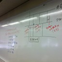 第５回KMC　TOP8DECKLIST