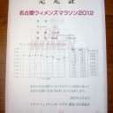 届いた！
