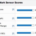 D800 vs 5DMk3 vs 5DMk2（その２）DxO Mark Score