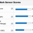 D800 vs 5DMk3 vs 5DMk2（その２）DxO Mark Score