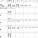 ぐんにゃりさんのぐんにゃり生活　“逃げは前進の糧である（きっと）”　の巻