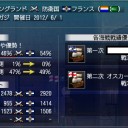 大海戦MVP（2回目）