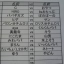 【2012/7/22 (日)】  30th 金ギャラドス杯