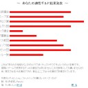 プロモ２６２：拘引/Arrest（IDW）