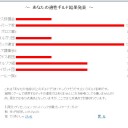 なんかギルドがなんとかかんとかっていう奴をMalphasさんがやってたから僕もやりたくなったので