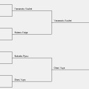 【大会結果】川崎PWC-344th-兼GPT台北
