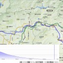 今回のコース