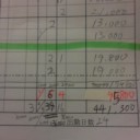 くそ野郎！！