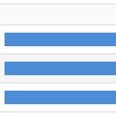 最近はアクセス数の調子が良い