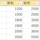 メモ残し